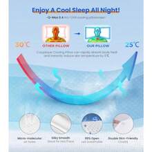 Almohada ultra de alivio del dolor con enfriamiento para soporte de cuello almohada cervical ajustable para dormir cómodamente almohadas de espuma viscoelástica con contorno ergonómico sin olor - Gris - Ver 5