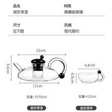 耐热玻璃茶壶，鼠形水壶，适用于电陶炉，家用花卉茶壶，吉祥鼠图案 - 彩色 - 查看 2