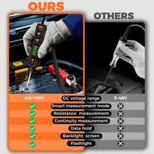 VT01A Automotive Voltage Tester, Non-Contact Adjustable DC Voltage Backlight Test Meter, Automotive Troubleshooting Circuit Test Pen - Black - View 9