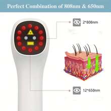 Handheld Device 12pcs 650nm And 2pcs 808nm Lamps For Men And Women Neck Shoulder Back Arm, Leg Joints, Also For Pets - White - View 4