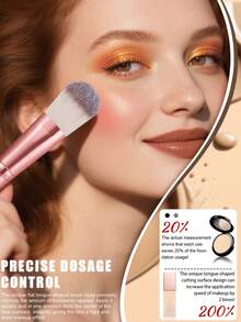 33件套化妆工具套装，包含：18支化妆刷套装+1支面膜刷+1个硅胶洗脸刷+1个多功能防水拉链化妆包+2个手碗挂绳+1个发圈+2个迷你化妆海绵+2个迷你气垫粉扑+1个化妆刷清洁工具+2个三角粉扑+2个化妆海绵，一应俱全，新手友好 | 方便旅行携带，送礼佳品 | 新手/女性的完美之选 - 彩色 - 查看 3