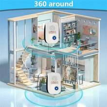 Ultrasonic Pest Repeller - Smart Technology To Trap Mosquitoes, Rodents And Insects. Wide Coverage, And Odorless, Suitable For Indoor Insect Control. - View 10