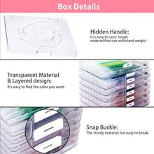 languo Gel Pens For Coloring, 168 Pack Colored Pens For Black Paper & White Paper, 0.6MM Fine Point Pens For Coloring, Writing, Drawing, Journaling, Note Taking, Office, Home - 99 - View 4