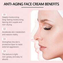 30克龙血霜，瘦弱人士精华遮瑕膏，滋养保湿护肤品 - 龍血霜 - 查看 5