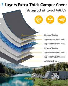 Car Covers - 37 Feet - 40 Feet - View 3