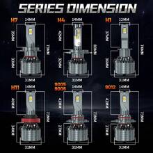 HYNBYZJ 2 Packs H4 H7 LED Car Headlight Canbus H1 H9 H11 9005 9006 HB3 HB4 Turbo Led Auto Lamp CSP Chip Automobile Fog Lights Bulbs 6000K 12V - A - View 10