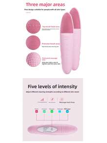 New Electric Waterproof Silicone Facial Cleansing Device, Facial Massager, Ultrasonic Pore Cleaner. - View 4