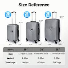 A Set Of 3 Pieces Of Luggage With Silent Rotating Wheels, Stylish And Versatile Travel Companion - Mint Blue - View 3