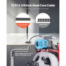 Drain Cleaner Machine 75 FT X 3/8 Inch, Auto Feed Sewer Snake Drain Auger On Wheels, Portable Drain Cleaning Machine With 8 Cutters & Air-Activated Foot Switch For 2" To 4" Pipes - 75 FT X 3/8 Inch - View 3