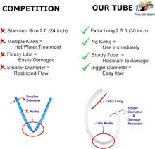 Extra Long Beer Funnel With Valve 30 Inch Kink Tube For Party Games College Fun - Red - View 2