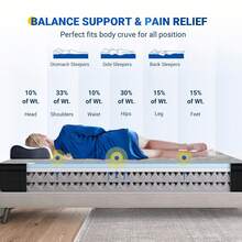 10"12"14" Queen Mattres Twin Full Queen King Size Bed Mattress In A Box, Hybrid Pocket Spring Breathable Cotton Layer Mattress For Motion Isolation & Silent Sleep, Lumbar Support & Pressure Relief, Medium Firm - 黑與白 - 查看 4
