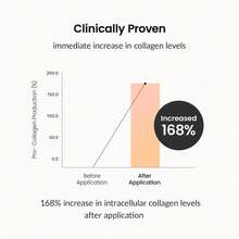 Triple Collagen Facial Serum - Nourish Dull Skin With Triple Collagen Complex - A Lightweight Serum With Niacinamide And Hyaluronic Acid - Korean Skincare - Collagen - 查看 8