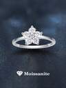 Laboratory-created Moissanite