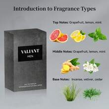 勇士男士古龙水，1.05 液体盎司，天然喷雾，持久留香 - 濃烈香調 - 查看 6