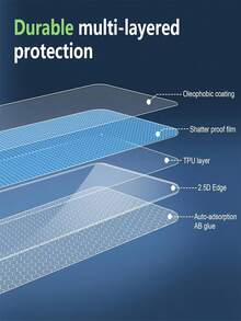 TPU Android Phone Film Screen Protector 3pcs/Set Soft TPU Full Coverage Screen Protector Compatible With Samsung Galaxy Z Flip 7, 6, 5, 4, 3, 5G, High Definition Transparent, Support Fingerprint Unlock, Easy Installation Mother's Day Gift - Clear - View 9