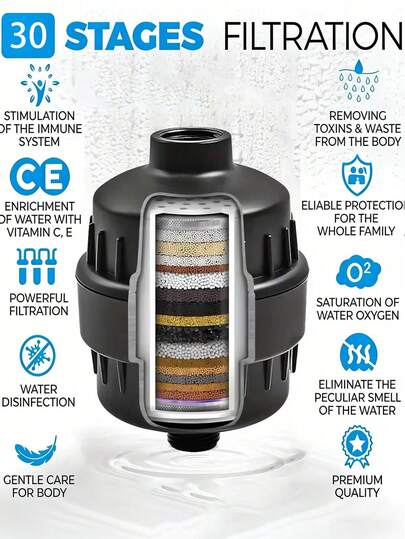 Bộ lọc nước tắm công suất cao 30X, bộ lọc nước tắm lưu lượng cao cho vòi sen nước cứng, bộ lọc nước tắm đa lớp đa năng, bộ lọc nước tắm công suất cao loại bỏ clo và kim loại nặng, cải thiện làn da, bảo vệ da, với lõi lọc thay thế, phù hợp cho da nhạy cảm, chàm, da khô, phụ kiện thiết yếu cho phòng tắm hiện đại và xe RV, nâng cấp vòi sen của bạn, mang lại trải nghiệm tắm thoải mái, món quà lý tưởng cho gia đình và bạn bè.