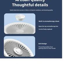 这款家用高效空气净化器配备香氛海绵，旨在消除办公室、客厅和卧室的异味。它尤其适合吸烟者，能够有效去除灰尘、花粉和宠物皮屑，还可以作为车载空气清新剂，适用于卧室和办公室等各种环境。 - 多色 - 查看 11