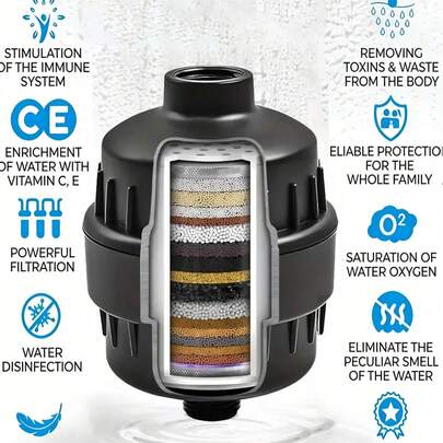 Bộ lọc nước tắm công suất cao 30X, bộ lọc nước tắm lưu lượng cao cho vòi sen nước cứng, bộ lọc nước tắm đa lớp đa năng, bộ lọc nước tắm công suất cao loại bỏ clo và kim loại nặng, cải thiện làn da, bảo vệ da, với lõi lọc thay thế, phù hợp cho da nhạy cảm, chàm, da khô, phụ kiện thiết yếu cho phòng tắm hiện đại và xe RV, nâng cấp vòi sen của bạn, mang lại trải nghiệm tắm thoải mái, món quà lý tưởng cho gia đình và bạn bè.