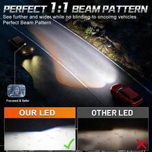 HYNBYZJ 2 Packs H4 H7 LED Car Headlight Canbus H1 H9 H11 9005 9006 HB3 HB4 Turbo Led Auto Lamp CSP Chip Automobile Fog Lights Bulbs 6000K 12V - A - View 6