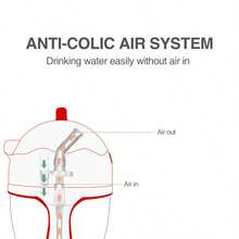 1pc Cute Chick Shaped Toddler Training Cup, With Handle Anti-Leak Straw, Tritan Material , 160ml/240ml Suitable For Daily Use - Multicolor - View 3