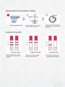 3/10pcs Ovulation Test Strips, Ovulation Preparation Detection, Follicle Monitoring (Not Pregnancy Test Strips) - White - View 2