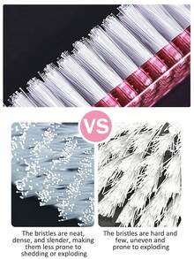 Cọ chải móng, cọ làm sạch móng, cọ phủi bụi móng mini, cọ chăm sóc móng lông mềm có tay cầm, thích hợp để làm sạch móng tay, móng chân, ngón tay và ngón chân, dụng cụ làm móng, dụng cụ làm móng, dụng cụ làm móng tay, dụng cụ làm móng tay, dụng cụ làm móng, dụng cụ dán móng tay - Màu Hồng baby - Xem 6