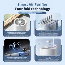 这款家用高效空气净化器配备香氛海绵，旨在消除办公室、客厅和卧室的异味。它尤其适合吸烟者，能够有效去除灰尘、花粉和宠物皮屑，还可以作为车载空气清新剂，适用于卧室和办公室等各种环境。 - 多色 - 查看 5