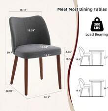 Silla para Comedor moderna Set de 2 Unidades, Silla de cocina tapizada con Tela Duradera de Cuero PU (Textura Lino) con asiento acolchado para Mayor Confort, Silla para Comedor Estilo Mid - Century con patas de madera, ideal para Sala de Estar, Restaurantes y Cafés - Tela de lino - Gris oscuro - Ver 2