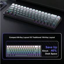 APAYADO USB有线机械游戏键盘A68，RGB背光迷你键盘，68键，全热插拔红/青轴，60%紧凑型人体工学设计，适用于电竞、办公、打字 - 查看 3