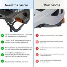 Casco Bicicleta para Adultos Hombre y Mujer - Casco Ligero con Visera Extraíble y 21 Respiraderos Ajuste 58-61 cm Ideal para Ciclismo Montaña Urbano Scooter y Carreras Gris - Gris - Ver 3