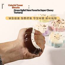 软捏减压玩具 - 爆炸蛋糕仿真食物，音乐挤压玩具，成人学生减压神器 - 彩色 - 查看 5