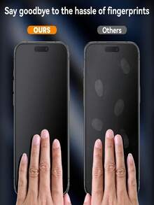 5pcs Matte Tempered Glass Screen Protector Compatible With IPhone 17 Air/17 Pro Max/16 Pro Max/17e/16e/16/15/14/13/12/11/Plus/X/XS/XR/XS Max/Mini 9H Tempered Glass Film, Anti-Fingerprints, Smooth As Silk, Case Friendly, Anti-Glare - Clear - View 6