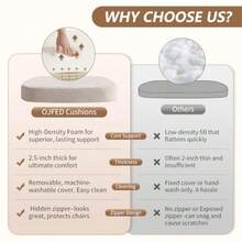 Cojines de silla en forma de D para sillas de comedor almohadillas para orejas de silla de 2.5 pulgadas de grosor con funda lavable y cómoda cojines antideslizantes para sillas de cocina con - Beis - Ver 5