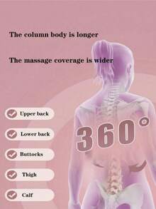 1pc Foam Roller For Muscle Relaxation, Leg Slimming & Massage, Yoga Pilates Leg Massager - Multicolor - View 4