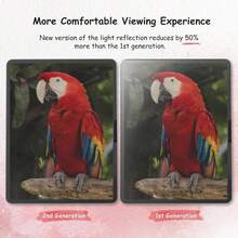 防震类纸质感PET薄膜 1片装 高清、高透明度、防刮、防摔、全屏覆盖、强效防指纹、触控灵敏、屏幕保护软膜、绘画膜、防眩光，兼容iPad（Air4/5/6/7）第十代、11英寸A16（2025）、Air 11英寸（2026）、12英寸11英寸（2026） 春季礼物 - 無色 - 查看 8