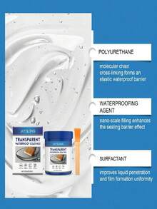 JAYSUING Outdoor Transparent Waterproof Coating, Suitable For Cleaning, Wind And Rain Protection, Anti-Cracking, Elastic Sealing, Easy To Apply, Great Gift For Family And Friends (Random Delivery Of New And Old Versions) - A - View 9