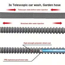 Expandable Hose HighPressure Magic Hose Flexible Water Pipe HighPressure Multifunctional Spray Gun Home Garden Watering Tool - A - View 8