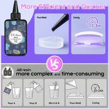 Resin Casting Supplies - Baby Blue - View 5