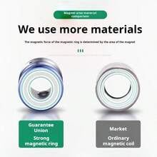 1pc Upgraded Universal Strong Magnetic Nut Ring, Magnetic Nut Ring Suitable For Removing Hex Screwdriver/Power Drill Bits - Strong Magnetic Solenoid - View 5