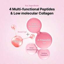 Pink Peptides Collagen Hydrogel Eye Patch, 60 Under Eye Patches For Puffy Eyes And Dark Circles, Korean Skin Care, Moisturizing And Soothing, Suitable For Daily Use, Women, And Gift H813 - Pink and White - View 4