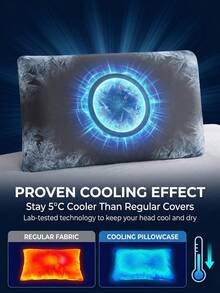 1pc Cooling Silk Pillowcase/Cushion Cover, Breathable And Cooling, With Overlocked Seams, Made From Summer Cooling Technology Fabric, Designed Specifically For Sleepers Who Tend To Sweat - Cooling Pillowcase - Dark Gray - View 7