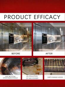 Stainless Steel Cleaning Paste, Multi-Purpose Household Kitchen Cleaning Agent For Removing Stains And Restoring Surfaces - Multicolor - View 2