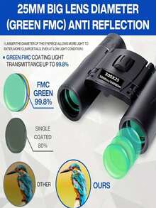 300x25 High Definition Powerful Binoculars, Clear Imaging, 10x Magnification, 5000m Long Distance Foldable Mini Telescope, BAK4 FMC Optical Lens, Suitable For Hunting, Sports, Outdoor Camping And Travel - Multicolor - View 5