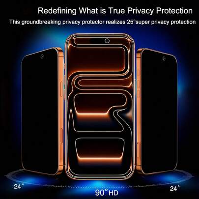 5片装全覆盖隐私钢化玻璃屏幕保护膜，兼容 17 Pro Max、16 Pro Max、17、15 Pro、17 Air、16、15、14、13、12、11、16E、Plus、Mini、X、XR、XS Max、7、8、SE。硬度高达9H+，超清晰防刮，安装简便。