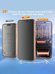 2 piezas - Protector de pantalla mate anti-espía para 17 Pro Max, anti-deslumbramiento, anti-rayos X, anti-huellas, anti-espía, compatible con 17Pro/17Air/17/16ProMax/16Pro/16Plus/16/15ProMax/15Pro/15Plus/15/14/13/12/11, tacto suave, accesorios para teléfono - Negro - Ver 2