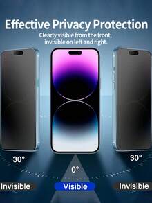 Protector de pantalla antiespia mate de 2 piezas, de fácil instalación con un solo tirón, alta transparencia sin impacto en fotografía y reproducción de video, superficie resistente a huellas dactilares, adecuado para oficina, escuela y uso al aire libre, capa amortiguadora que proporciona protección adicional contra caídas accidentales, resistente al agua, compatible con iPhone 17 Pro Max/16 Pro Max/15 Pro Max/14 Pro Max/13 Pro Max/12 Pro Max/11 Pro Max/17 Pro/16 Pro/15/14/13/12/11 Series, regalo de primavera, cumpleaños, aniversario. - 2 piezas - Ver 3