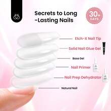 Beetles Gel Nail Kit Short Almond Gift Spree Easy DIY Extension Set Gift For Women - Coffin Medium 576pcs(Etch-x Nail Kit) - View 6