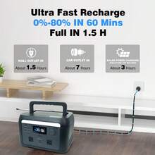 1000W/614.4Wh Portable Power Station - LiFePO4 Battery Power Generator, Super Fast Chaging Solar Generator, Emergency Power Source For Camping, Power Outage & Off-Grid, Home Emergency Backup, Outdoor Emergency Situations, UPS Function, Peak 1600W - Xem 2