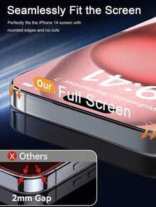 3pcs Ultra-Clear Tempered Glass Screen Protector, Made Of 9H Tempered Glass Material, Scratch-Resistant, Anti-Fingerprint, Compatible With IPhone 17 Pro Max/17 Pro/17 Air/17/16 Pro Max/16 Pro/16 Plus/16/15 Pro Max/15 Pro/15 Plus/15/14/13/12/11/Xr/ And Other Models. - Clear - View 7