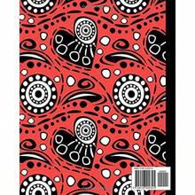 Planners - As Pic - View 2